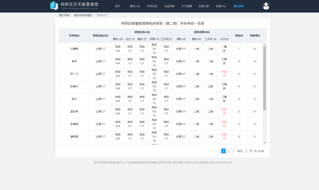 浙江柯橋“天天智慧課堂”，引領(lǐng)教師專業(yè)成長5.png