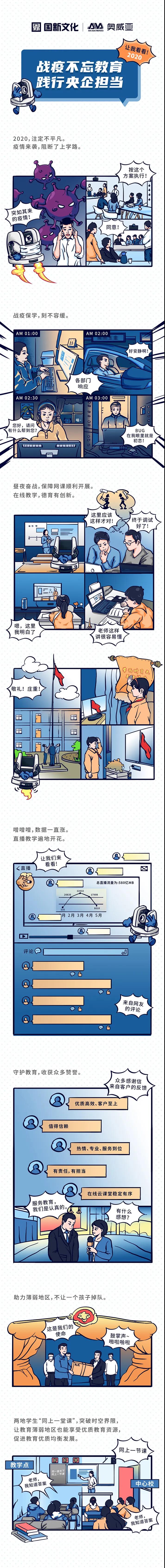 【讓我看看2020】戰(zhàn)疫不忘教育，踐行央企擔當1.jpg