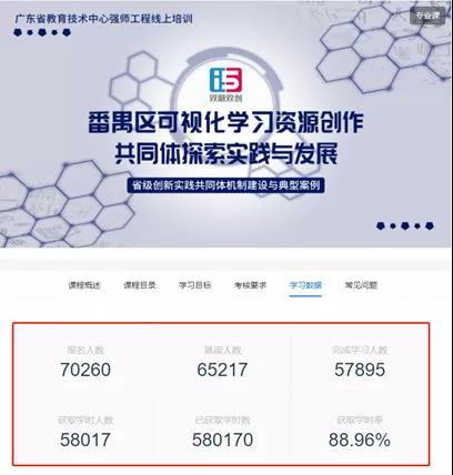 【學(xué)習(xí)強國】廣州番禺：以信息化為支撐，構(gòu)建數(shù)字資源與教育教學(xué)深度融合機制