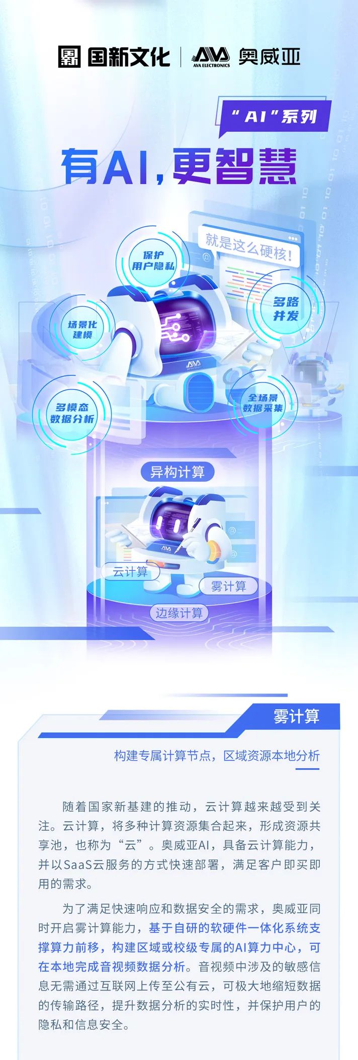 【AI系列】打造硬核AI，賦能教育數(shù)字化轉(zhuǎn)型1.jpg