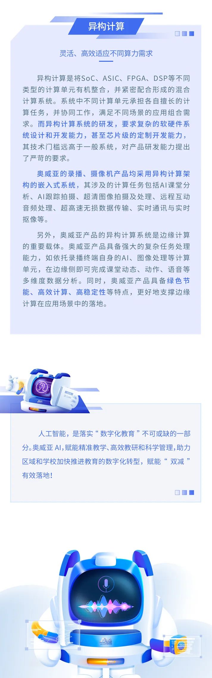 【AI系列】打造硬核AI，賦能教育數(shù)字化轉(zhuǎn)型4.jpg