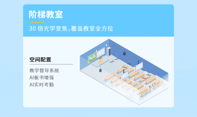 這把AI督導(dǎo)“金鑰匙”，值得所有學(xué)校收藏！14.gif