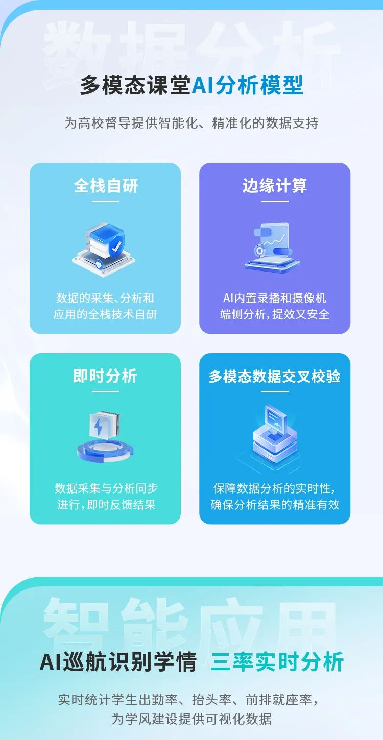 這把AI督導(dǎo)“金鑰匙”，值得所有學(xué)校收藏！5.jpg