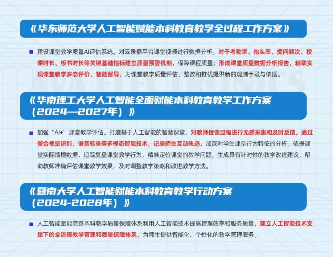 奧威亞AI×DeepSeek：創(chuàng)建數(shù)字化教學(xué)新場景，構(gòu)建質(zhì)量保障新機制1.jpg