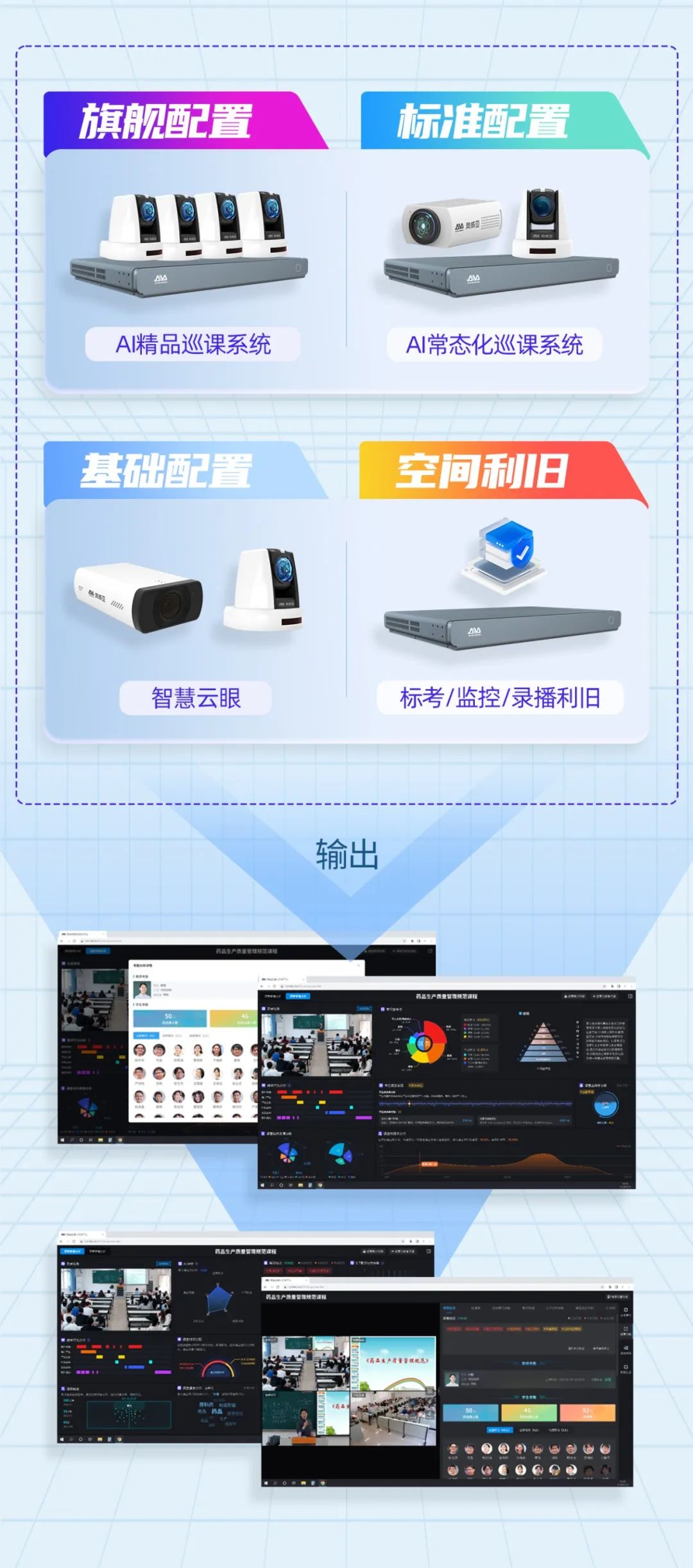 奧威亞AI×DeepSeek：創(chuàng)建數(shù)字化教學(xué)新場景，構(gòu)建質(zhì)量保障新機制3.jpg