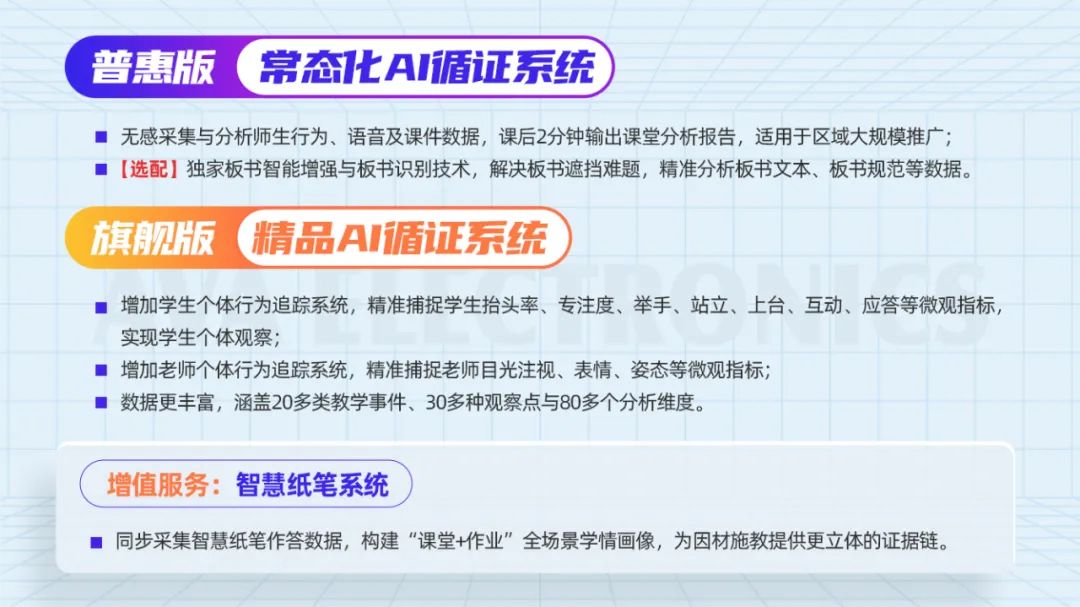 奧威亞AI×DeepSeek，AI課堂循證教研“開掛”了！