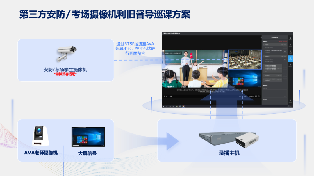 奧威亞AI×DeepSeek：創(chuàng)建數(shù)字化教學(xué)新場景，構(gòu)建質(zhì)量保障新機制7.png