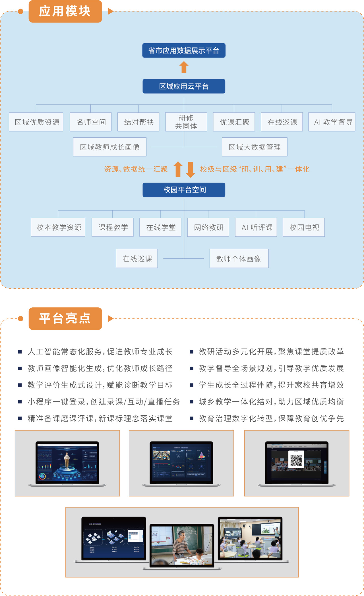 全連接智慧教學(xué)平臺(tái).jpg