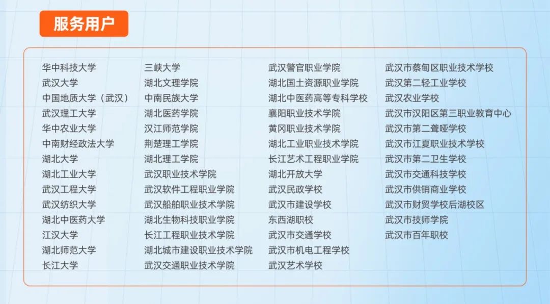 智匯荊楚，共創(chuàng)未來(lái)，奧威亞與高校共繪數(shù)字化轉(zhuǎn)型藍(lán)圖5.jpg