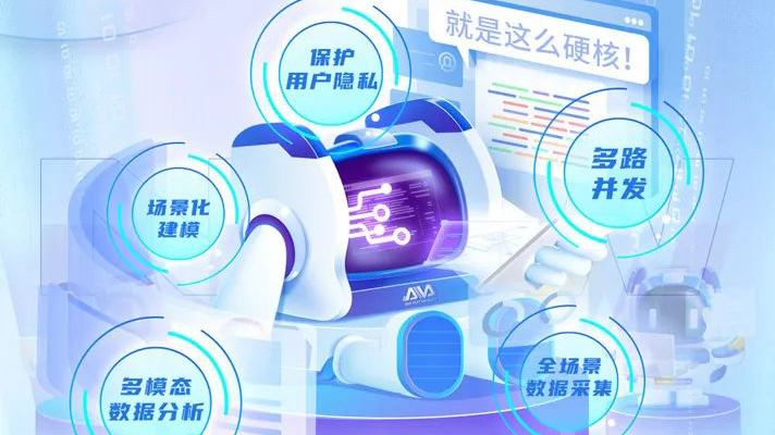 【AI系列】打造硬核AI，賦能教育數(shù)字化轉型